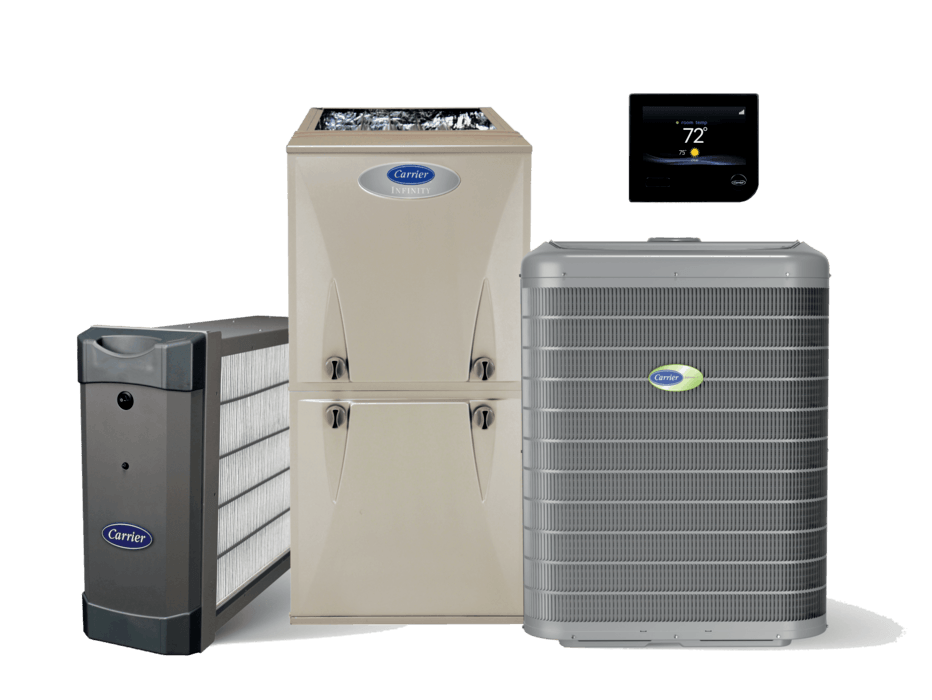 Air Conditioner Service, HVAC Installation, AC Service & AC Repair Falls Church, VA, Ashburn